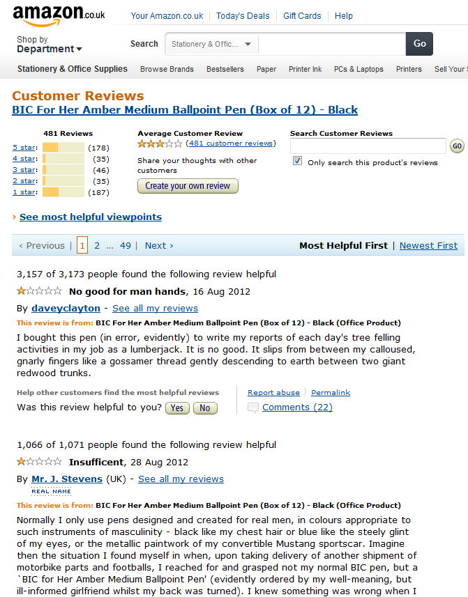 Amazon UK Reviews of the Bic Ballpoint Pen for Women.